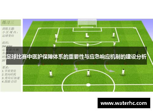 足球比赛中医护保障体系的重要性与应急响应机制的建设分析