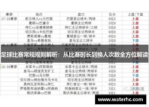 足球比赛常规规则解析：从比赛时长到换人次数全方位解读