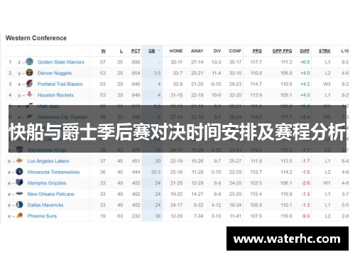 快船与爵士季后赛对决时间安排及赛程分析