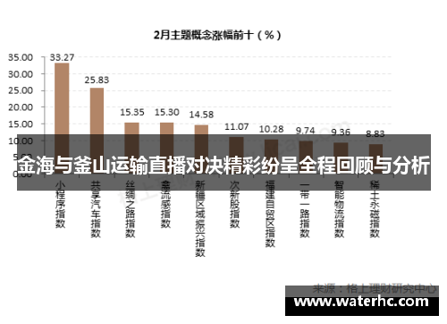 金海与釜山运输直播对决精彩纷呈全程回顾与分析