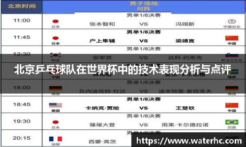 北京乒乓球队在世界杯中的技术表现分析与点评